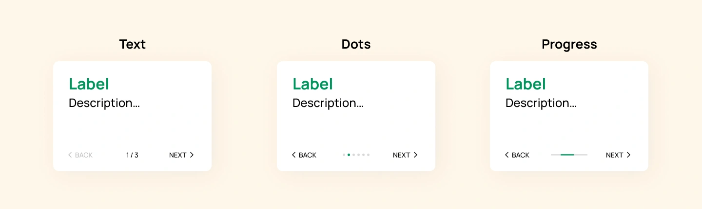 Stepper UI Design Anatomy