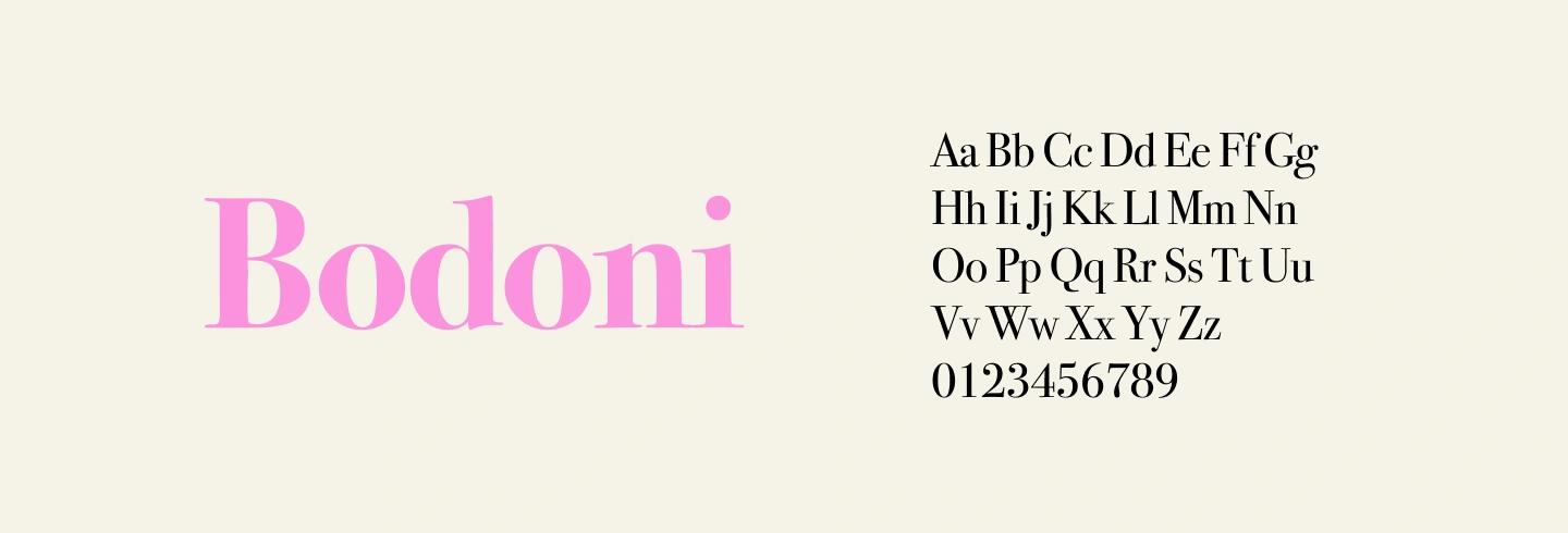 Bodoni