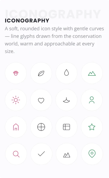 Design guide item mobile