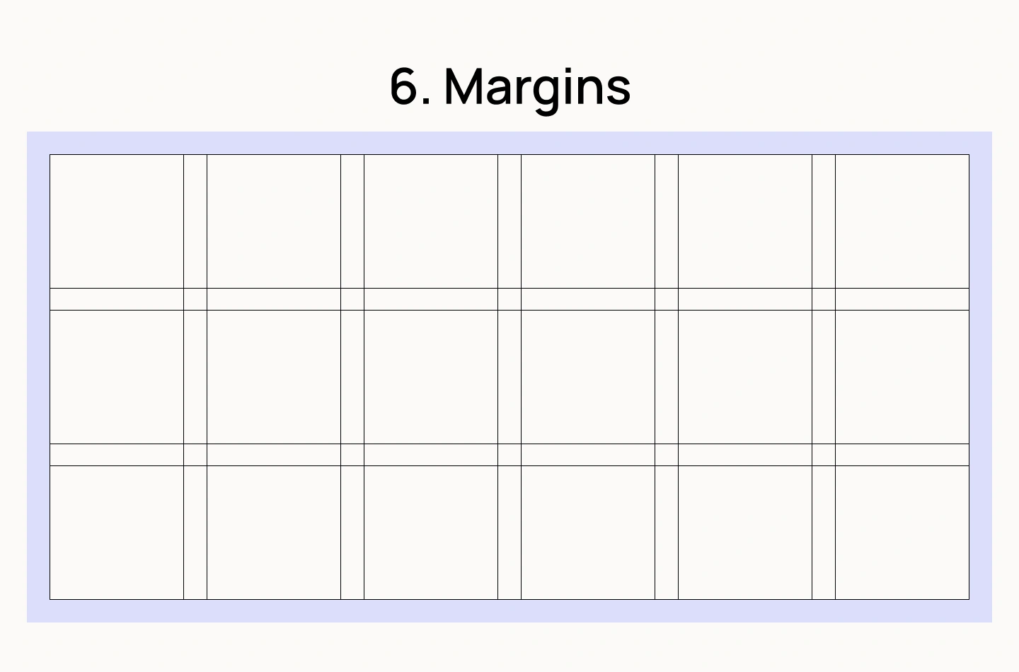 Margins