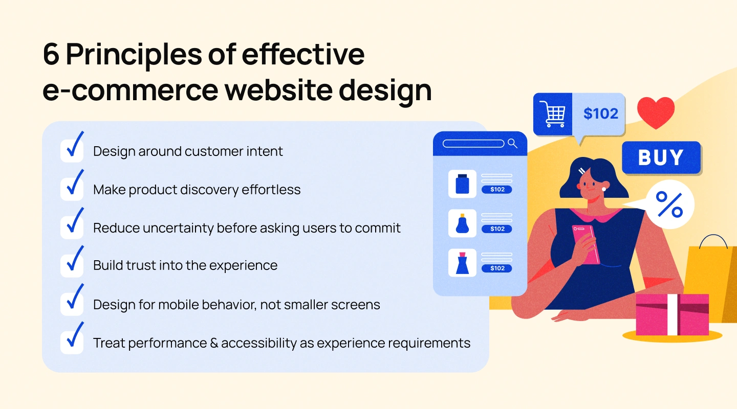 6 Principles of Effective Ecommerce Website Design