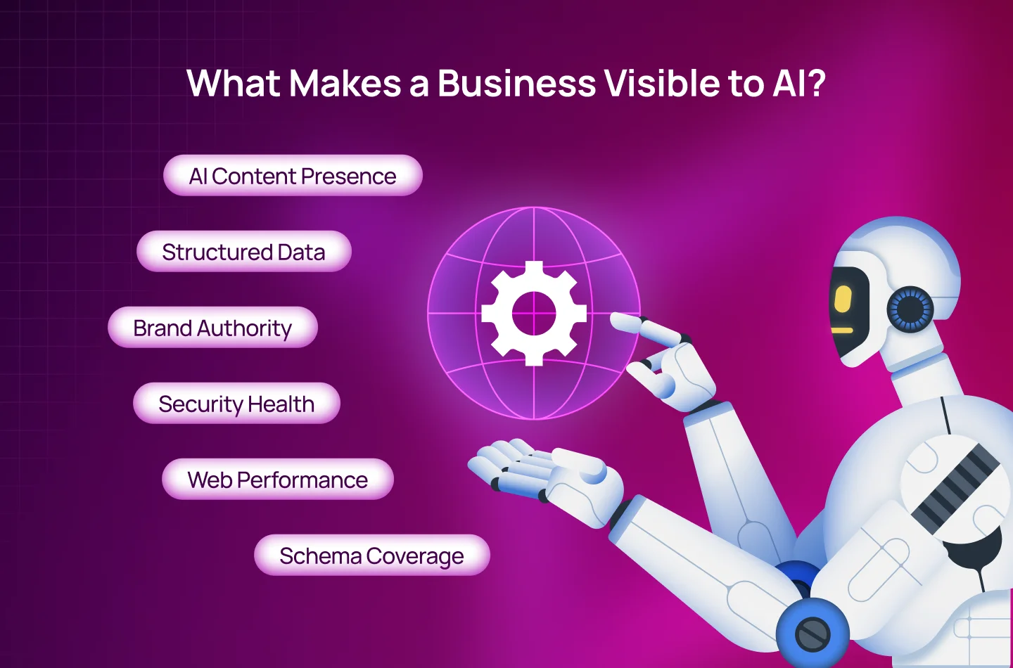 What Makes a Business Visible to AI