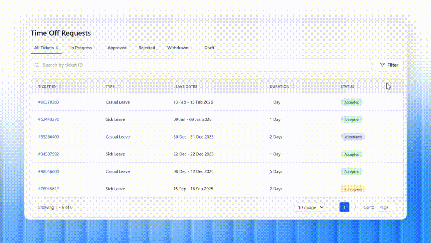 Anatomy of a Data Table Design 