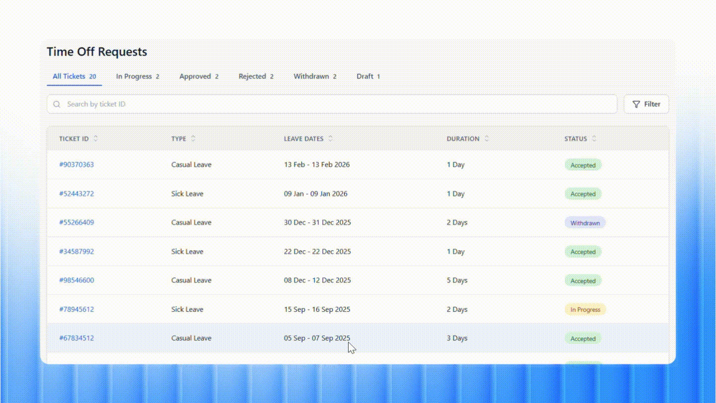 Anatomy of a Data Table Design 