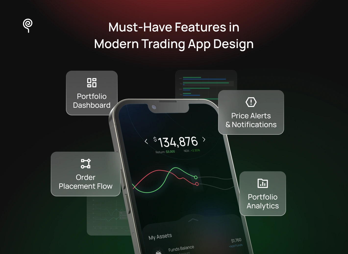 Features in Modern Trading App Design