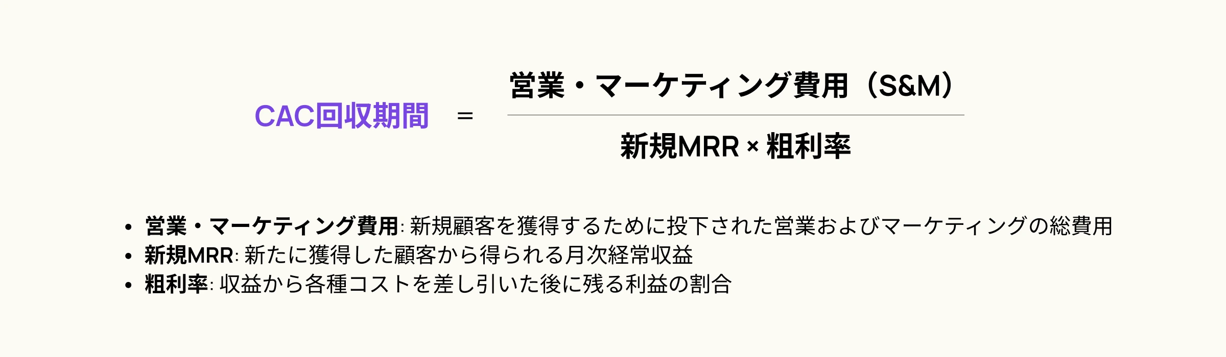 CAC回収期間