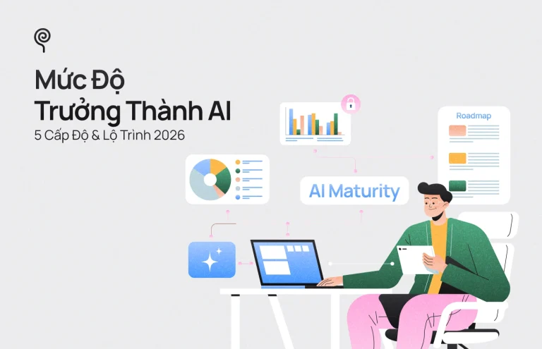 Mức Độ Trưởng Thành AI Là Gì? 5 Cấp Độ & Lộ Trình 2026