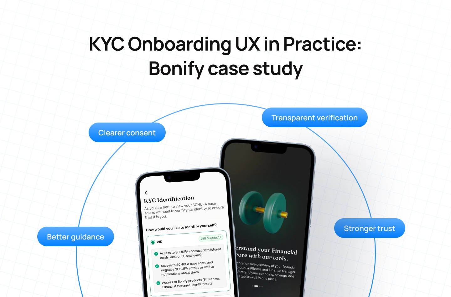 Your KYC software is part of the UX