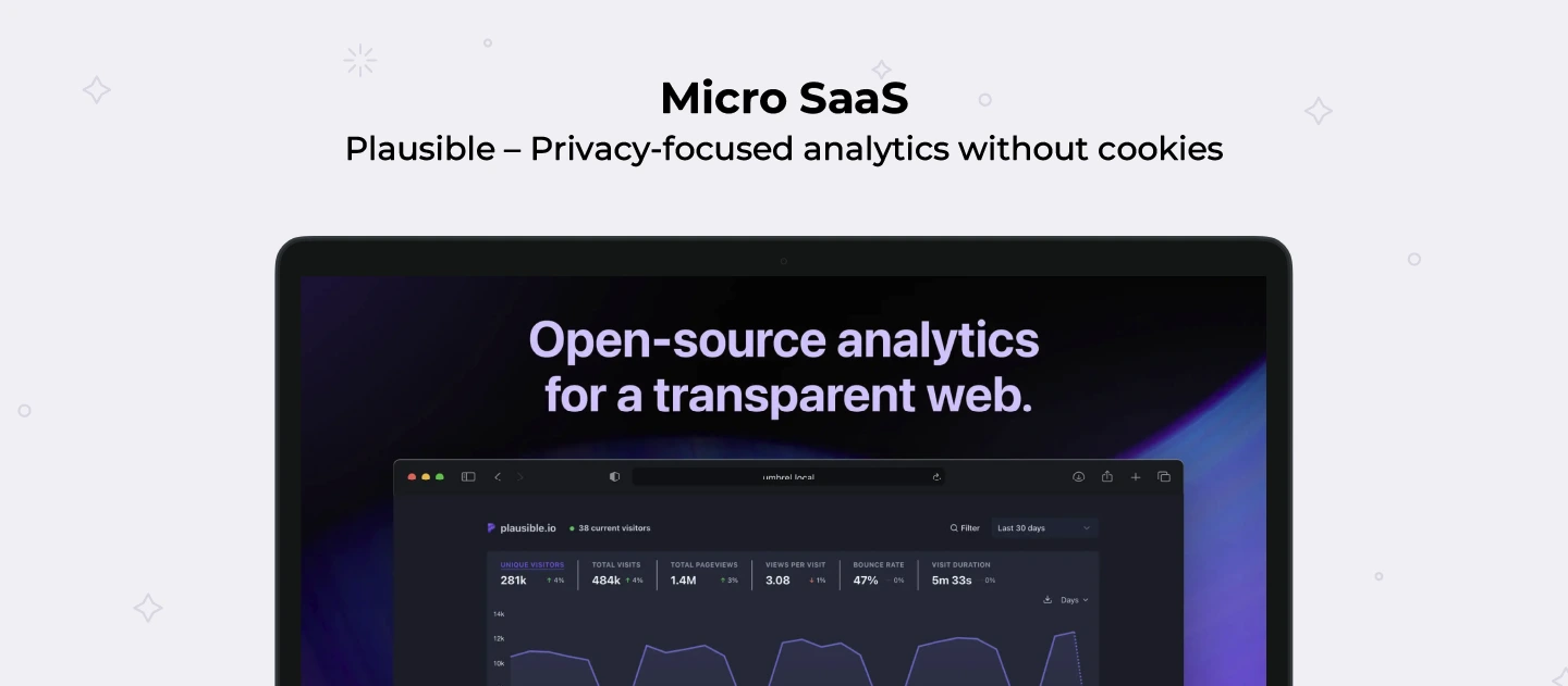 Micro SaaS design trend