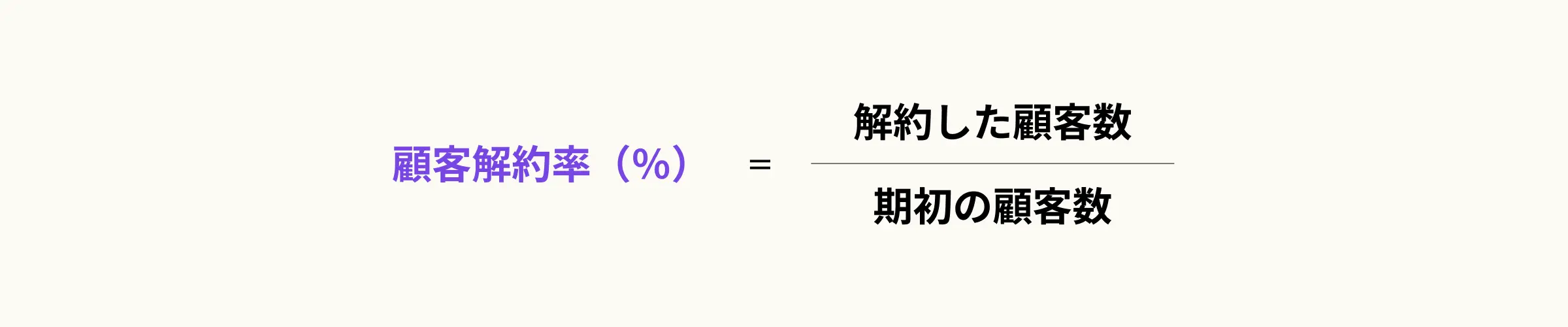 顧客解約率