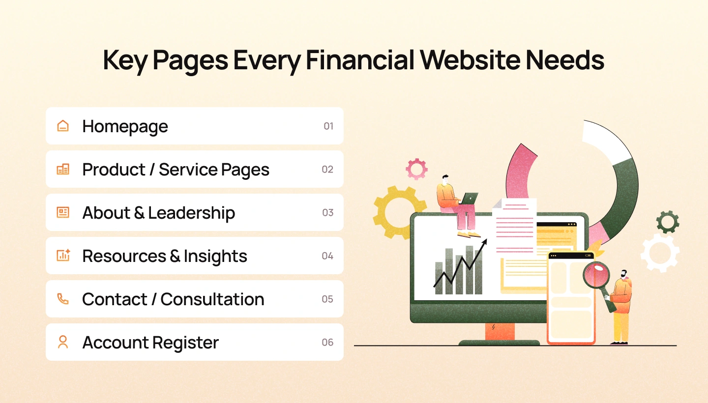 Key Pages Every Financial Website Needs