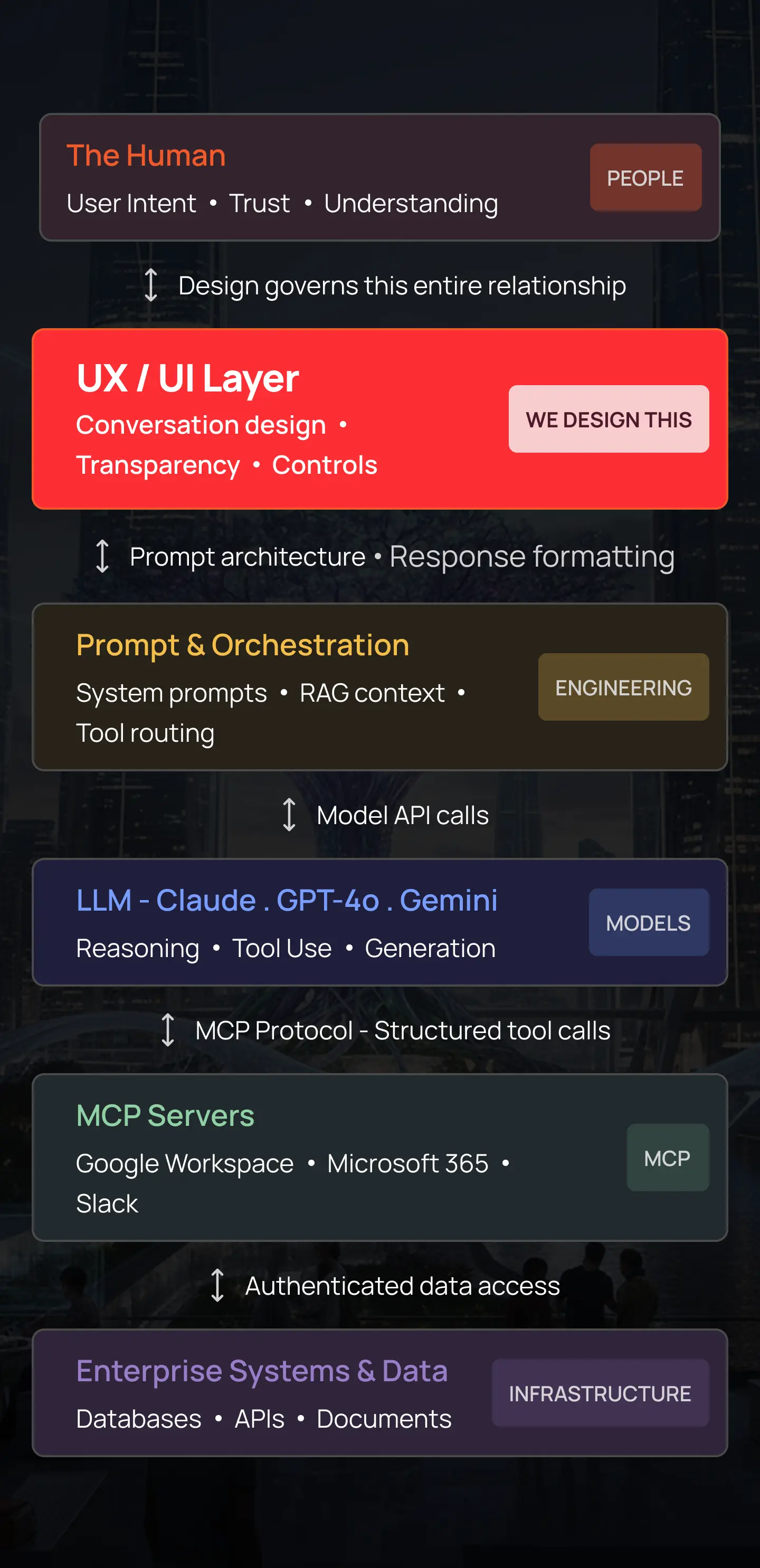 Banner Mobile