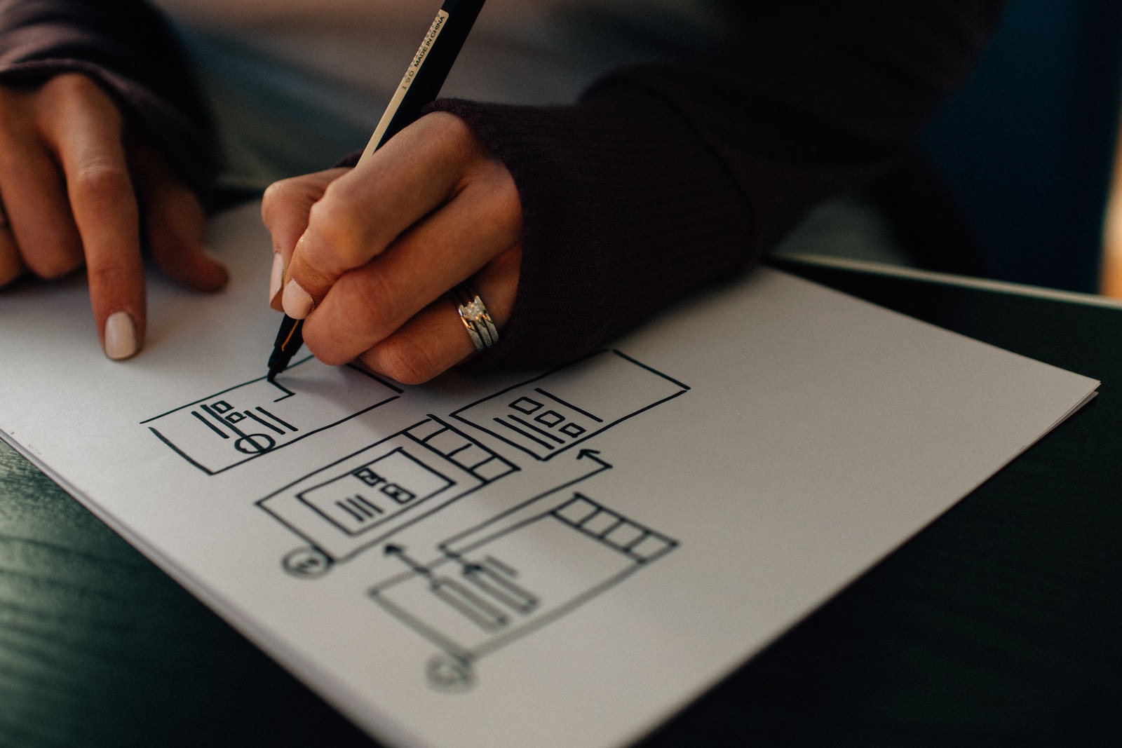 How Can Subheadings Help Your SEO Blog? How Can Subheadings Help Your SEO Blog?