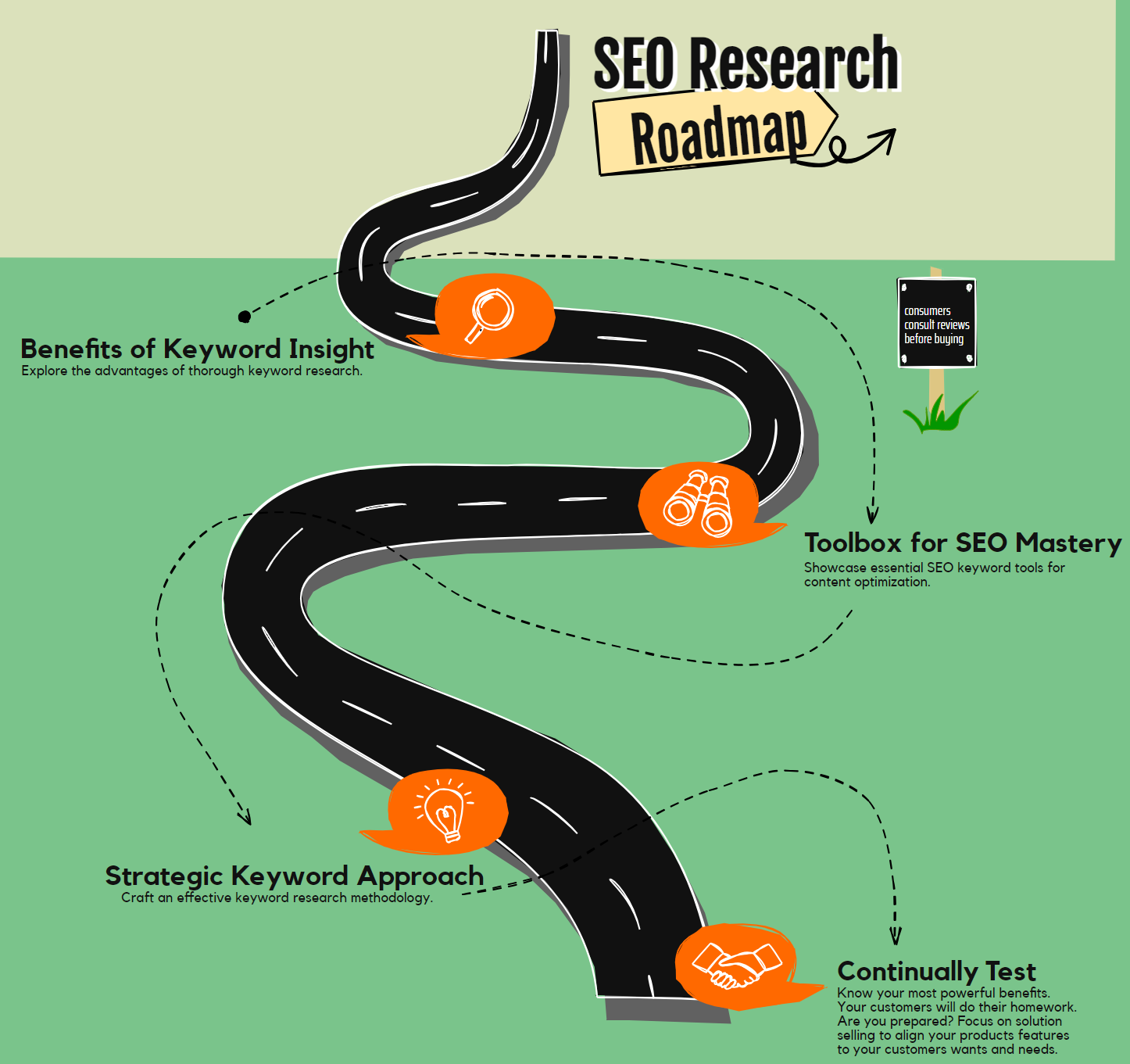 Are You Maximizing Your CTR as a Website Blogger? Are You Maximizing Your CTR as a Website Blogger?