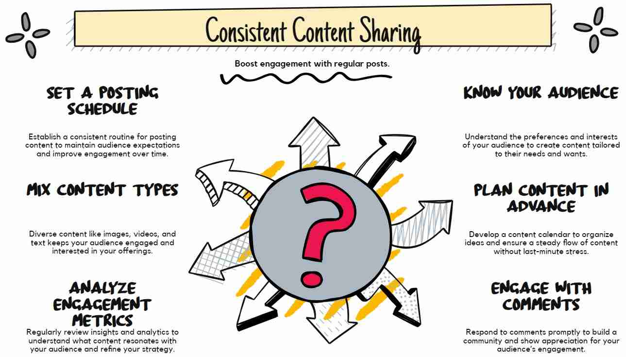 What Emotions Drive Your Connections In a Digital World? What Emotions Drive Your Connections In a Digital World?