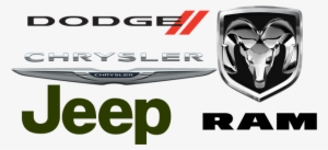 GAINESVILLE CHRYSLER DODGE JEEP RAM