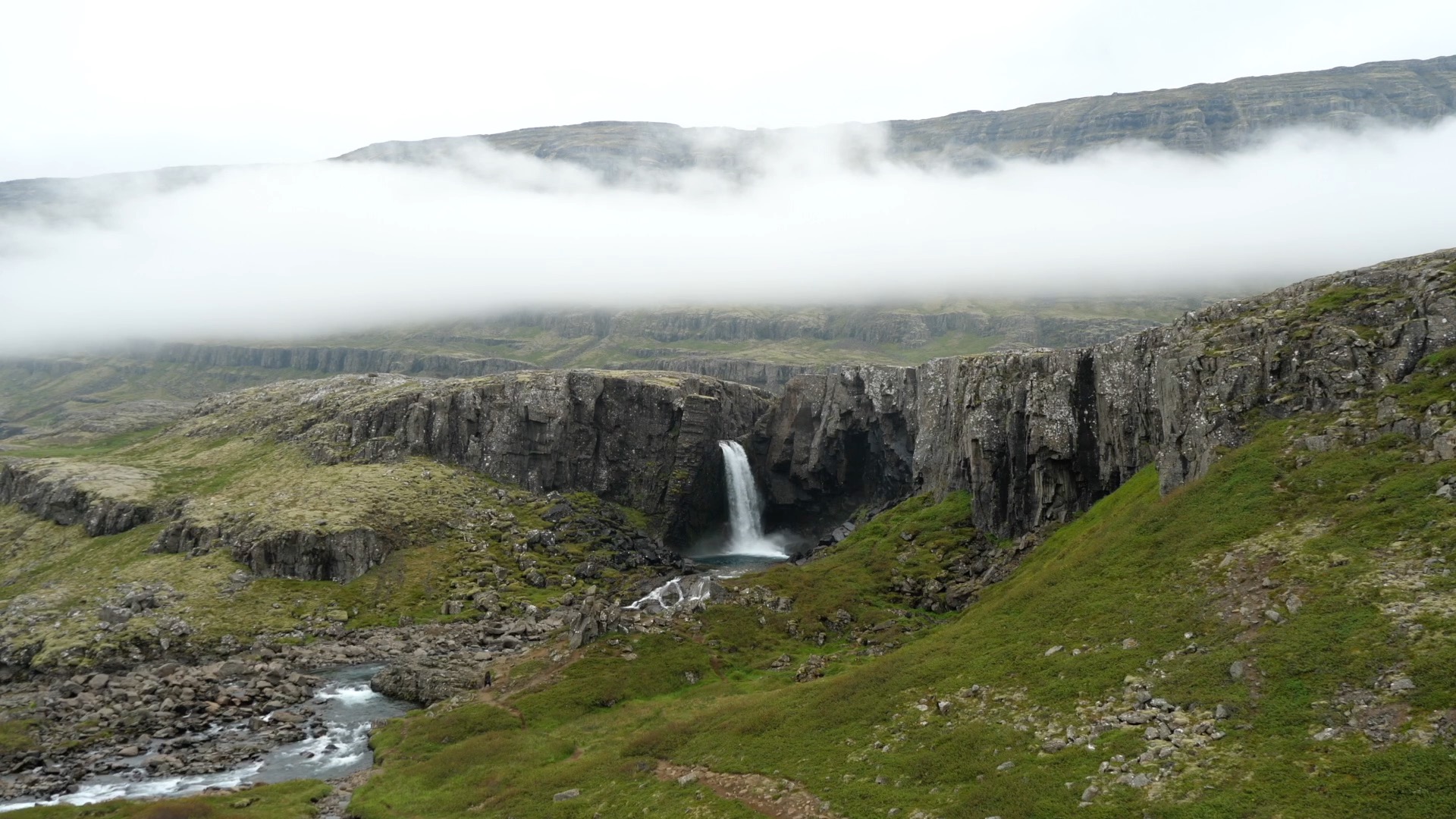 Iceland, Waterfalls