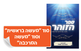 להכיר, לדעת ולהתאהב - ספר הזוהר