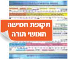 תקופת חמישה חומשי תורה