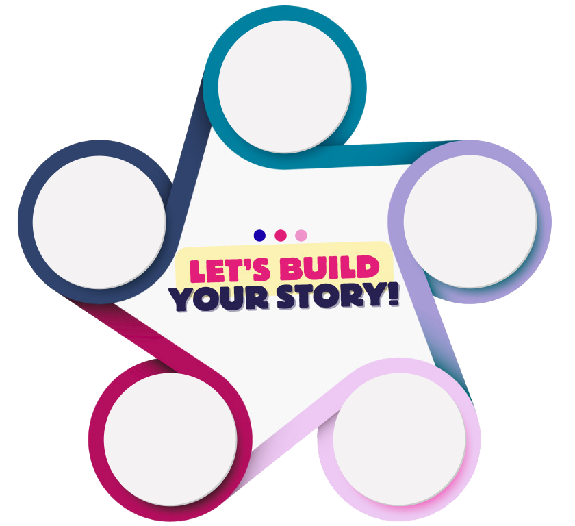 Let's build your story – התהליך שלנו בפושרז