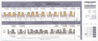 Quarters plan