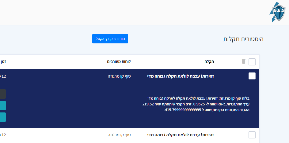 מסך GES – פירוט התרעה על עכבת לולאת תקלה גבוהה
