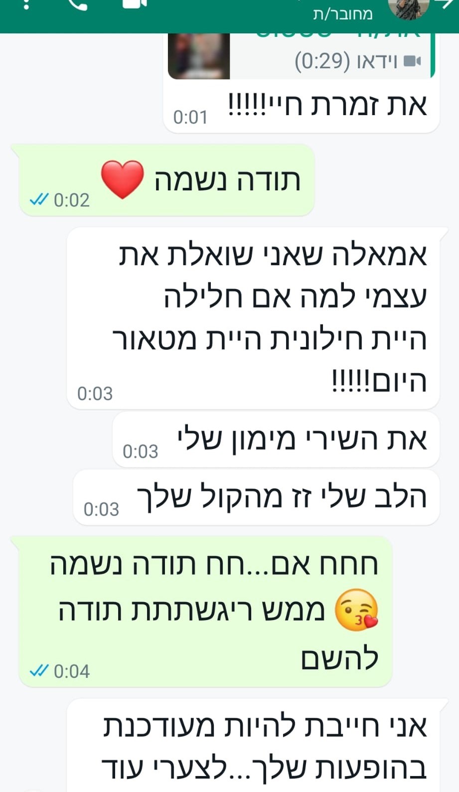 תגובות והמלצות מהרשתות - תמונה 46