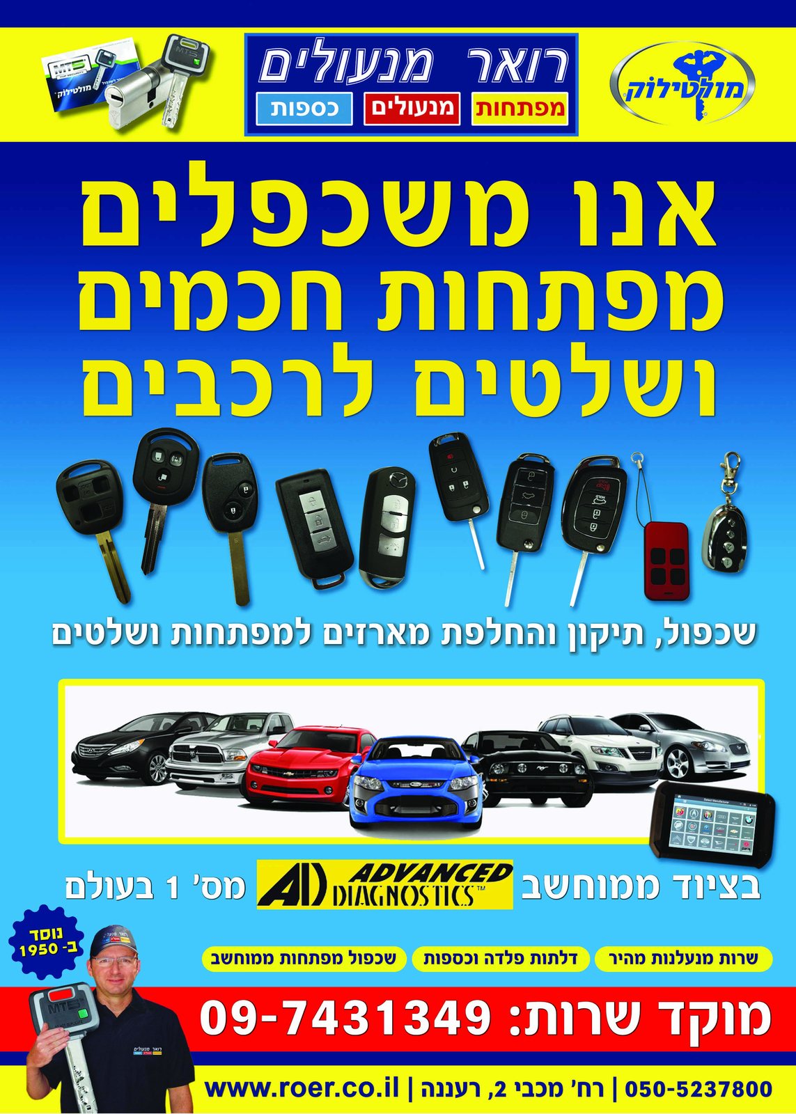 רואר מנעולים — תמונה 20 מתוך 21
