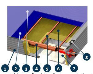 Solar collector installation