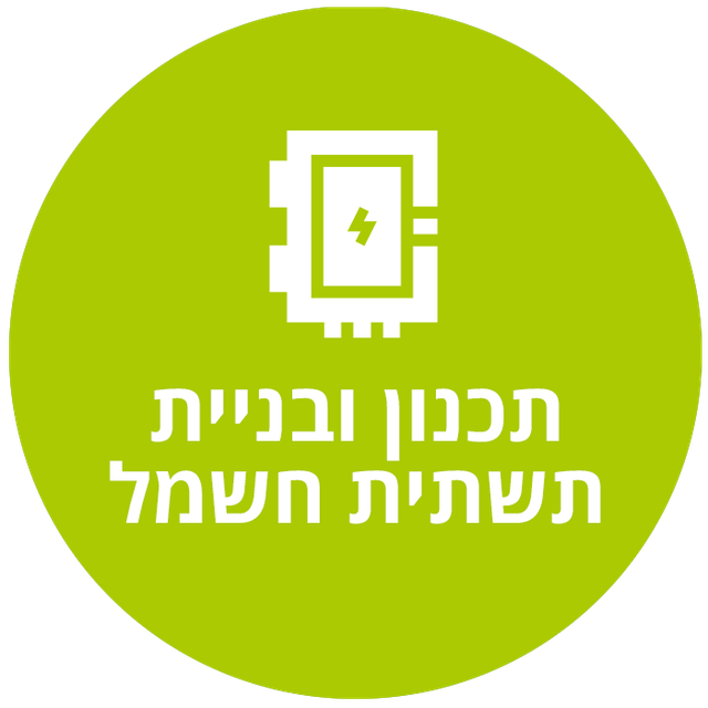 תכנון ובניית תשתית חשמל