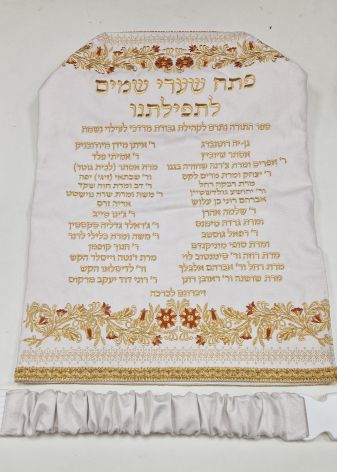 מה מתרחש בקהילה