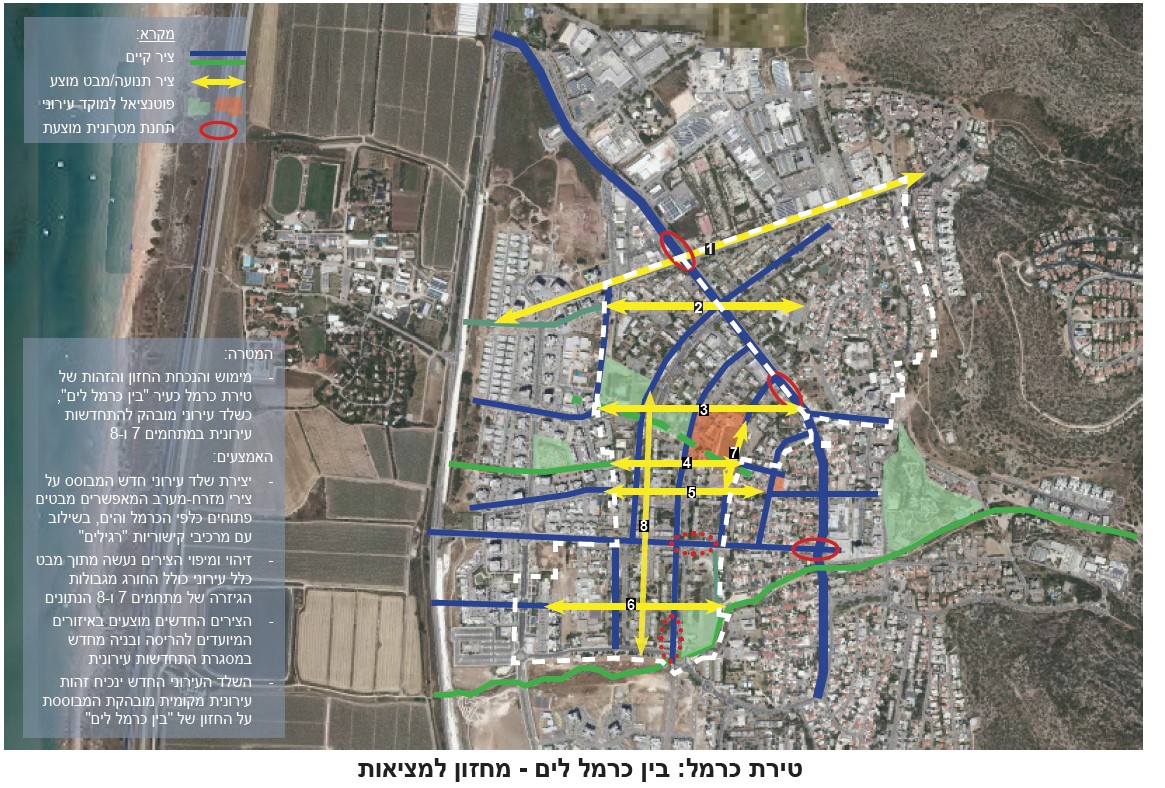 התחדשות עירונית בטירת כרמל