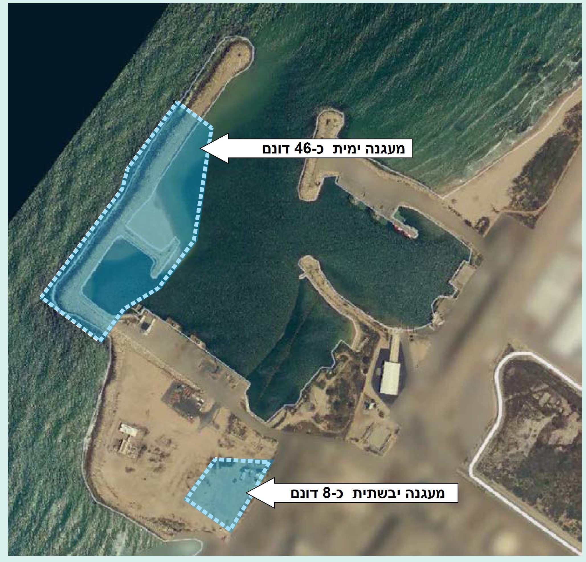 Support Areas for Aquaculture