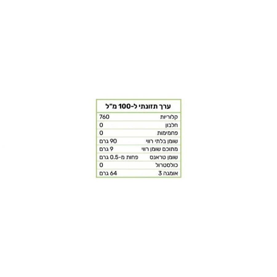 שמן מרווה (צ'יה)