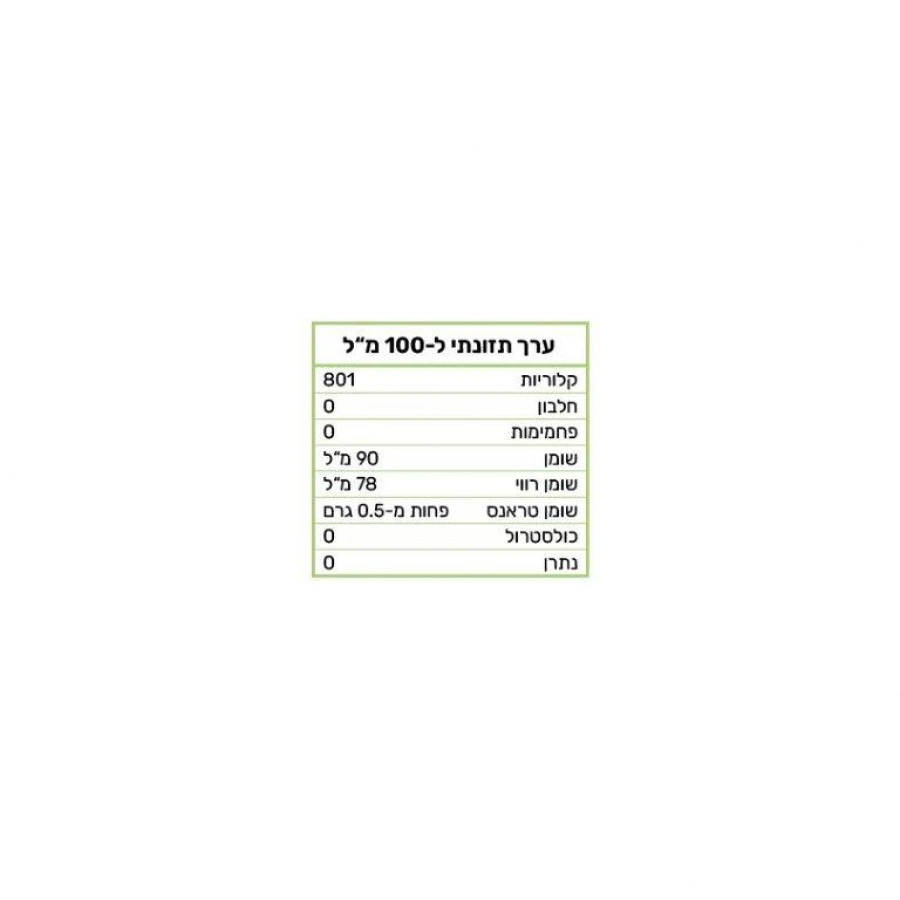 שמן קוקוס