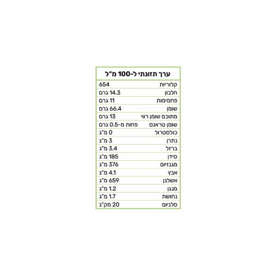 חמאת אגוזי ברזיל