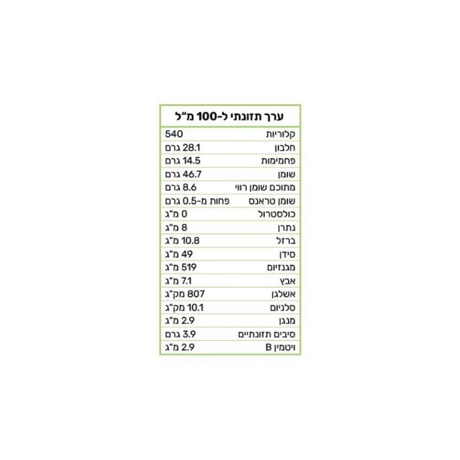 חמאת גרעיני דלעת
