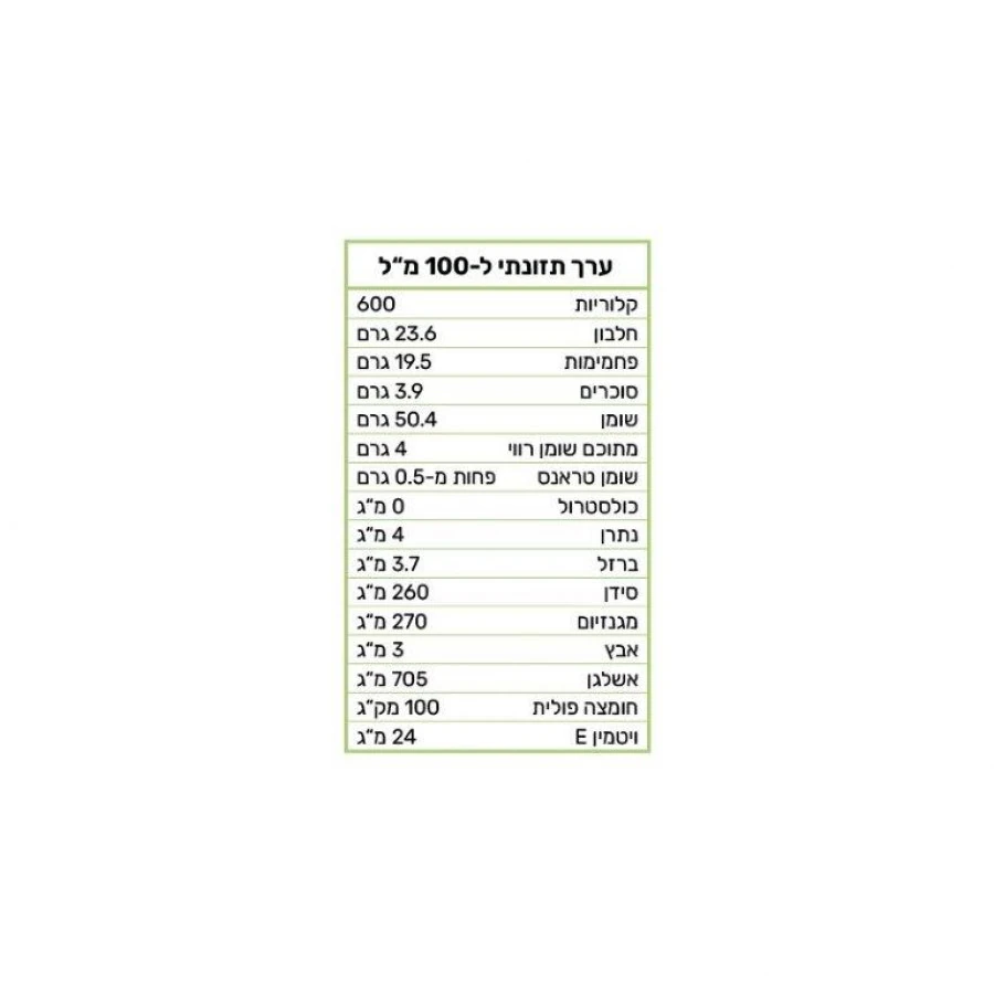 שקדיה