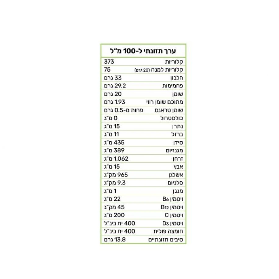 דיאטבע