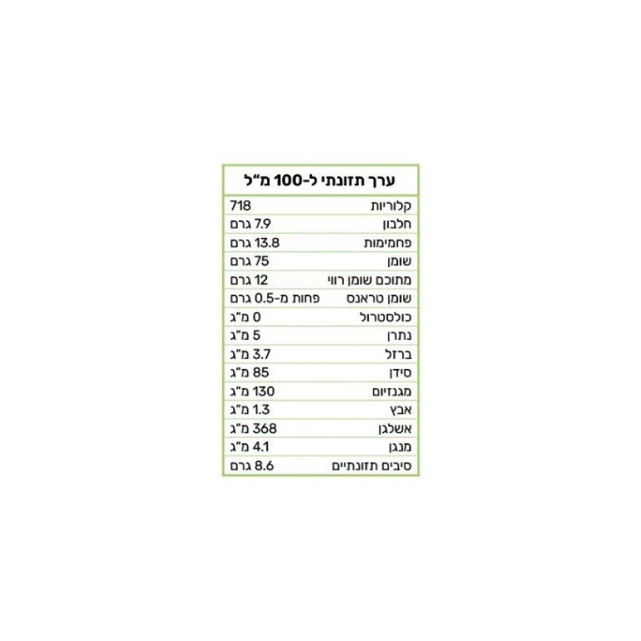 חמאת אגוזי מקדמיה