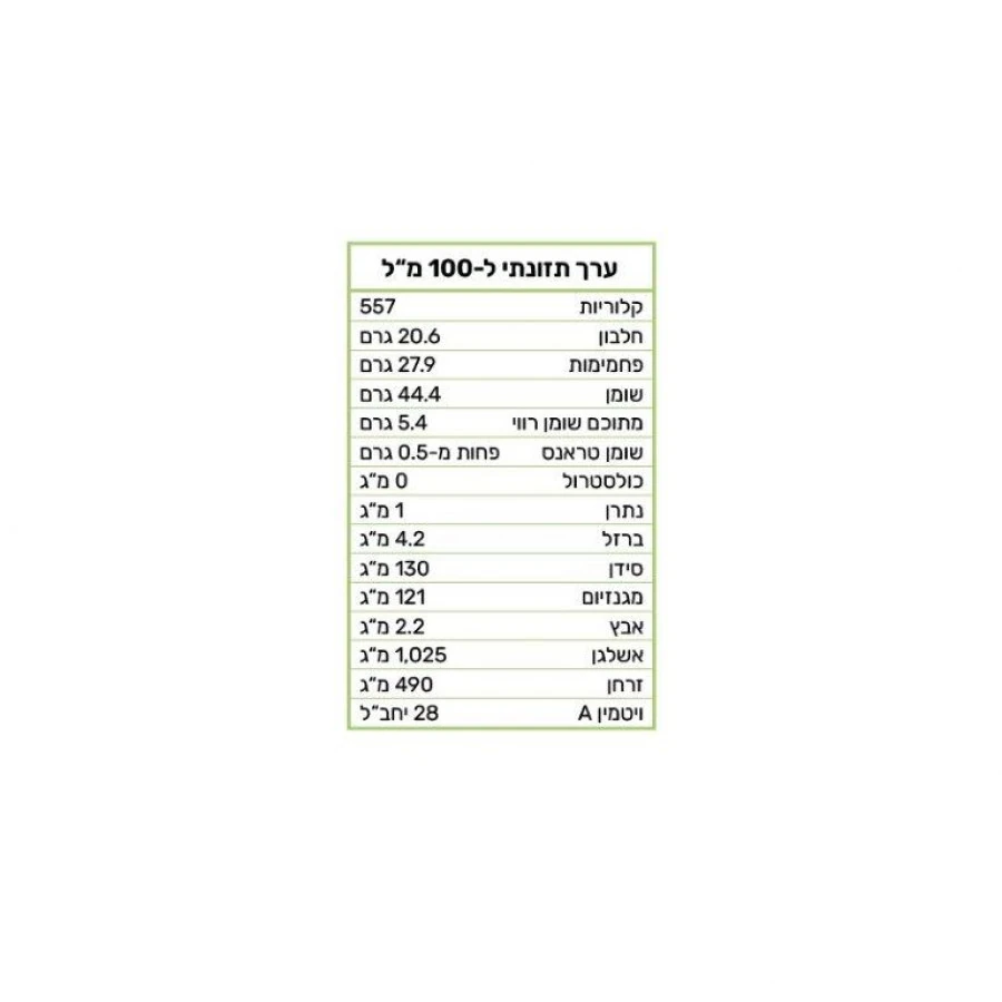 חמאת אגוזי פיסטוק
