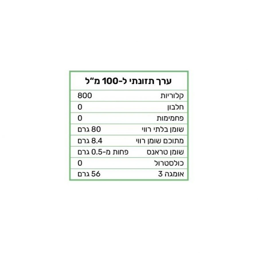 שמן פשתן