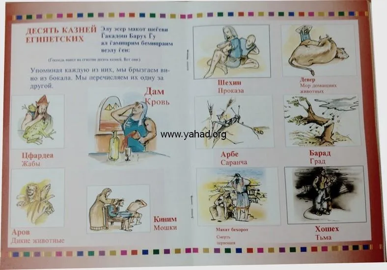 Ма ништана? Пасхальная Агада для детей.