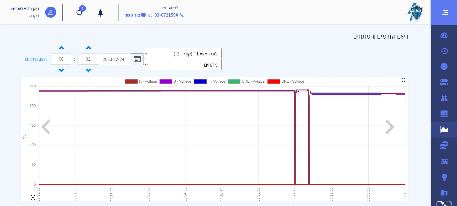 Current and voltage recorder — GES software screen