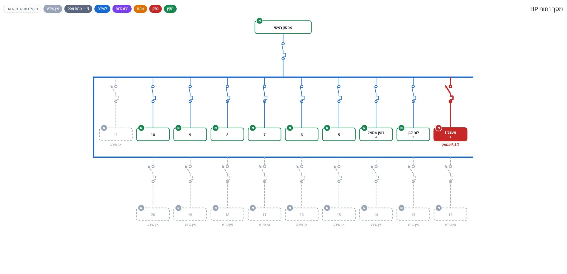 Live single-line status — GES software screen