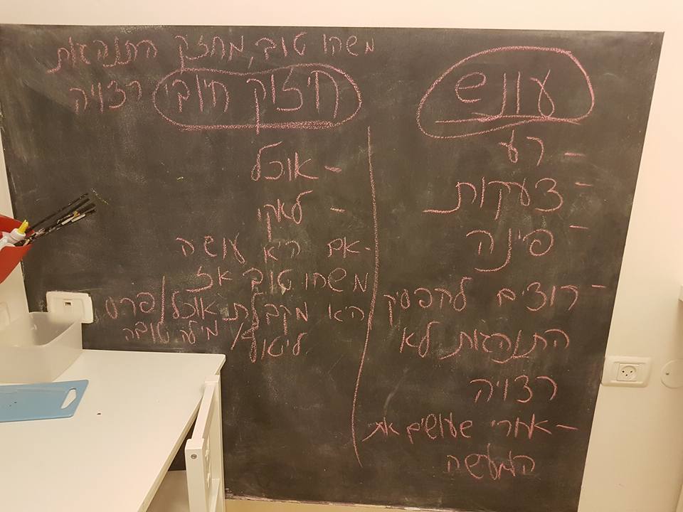 חיזוק חיובי וענישה- נ