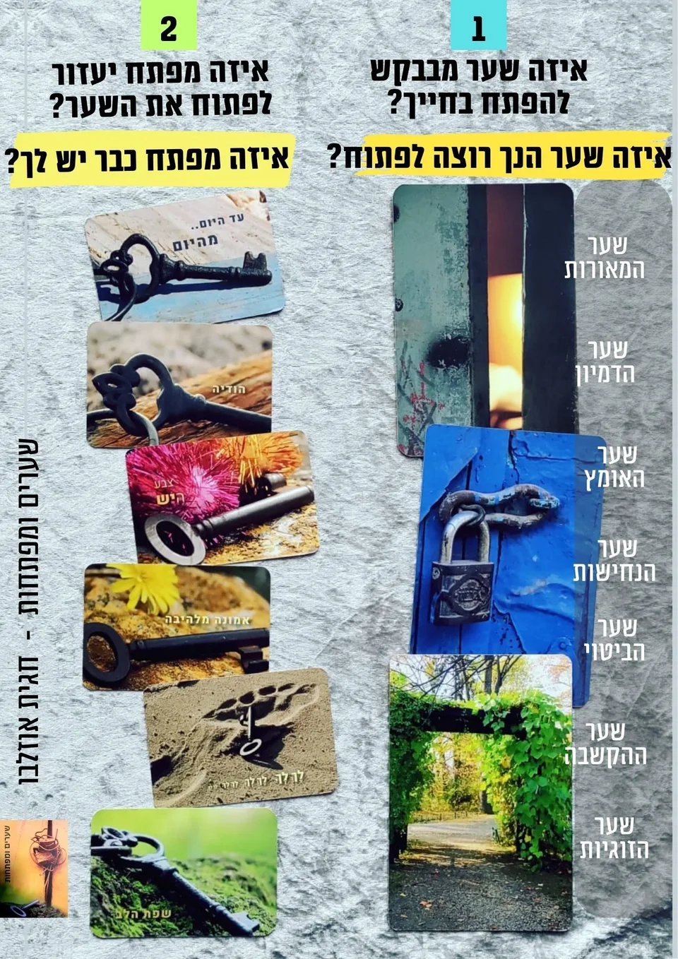 שערים ומפתחות