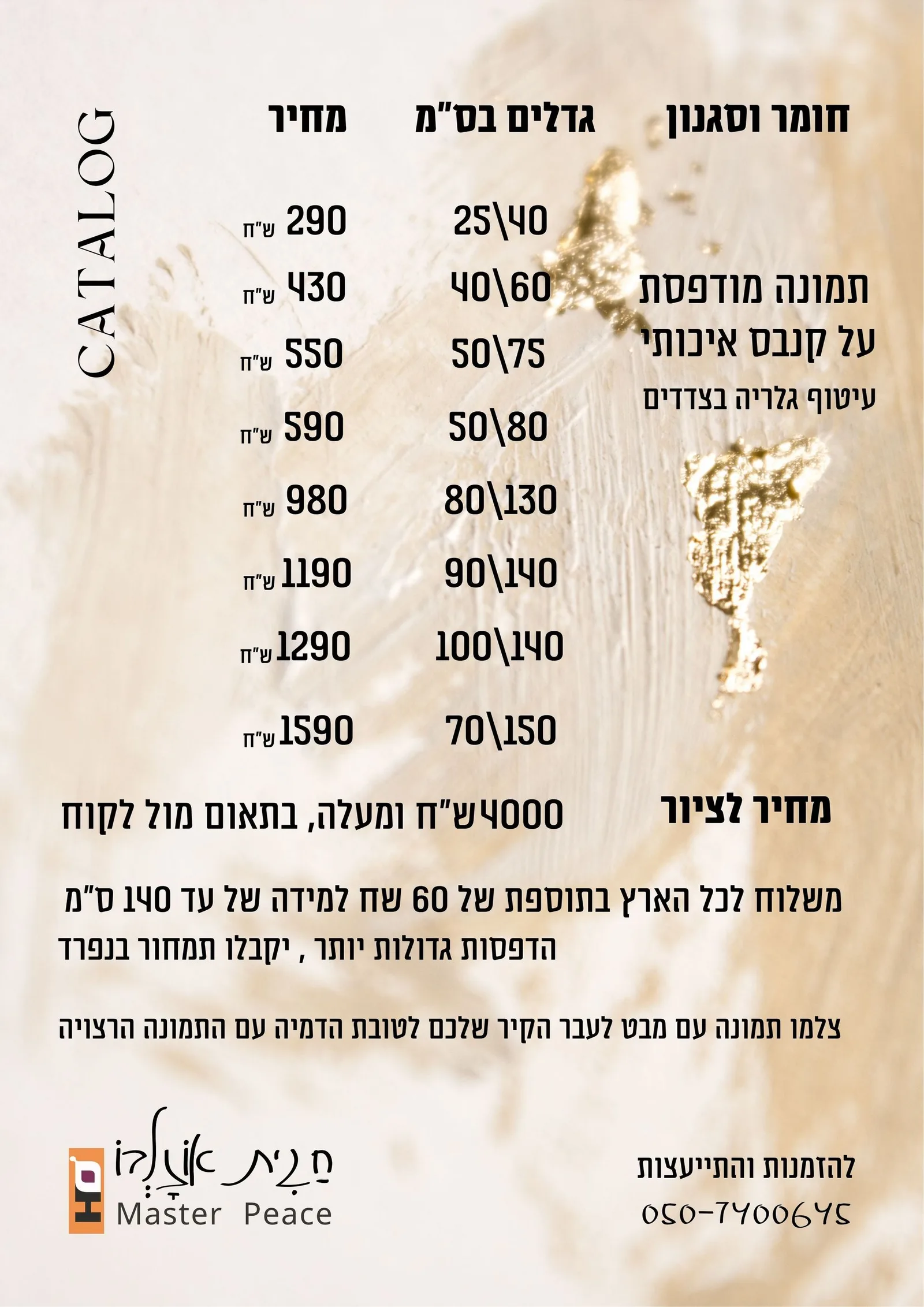 צילומים, חומר, מחיר וסגנון