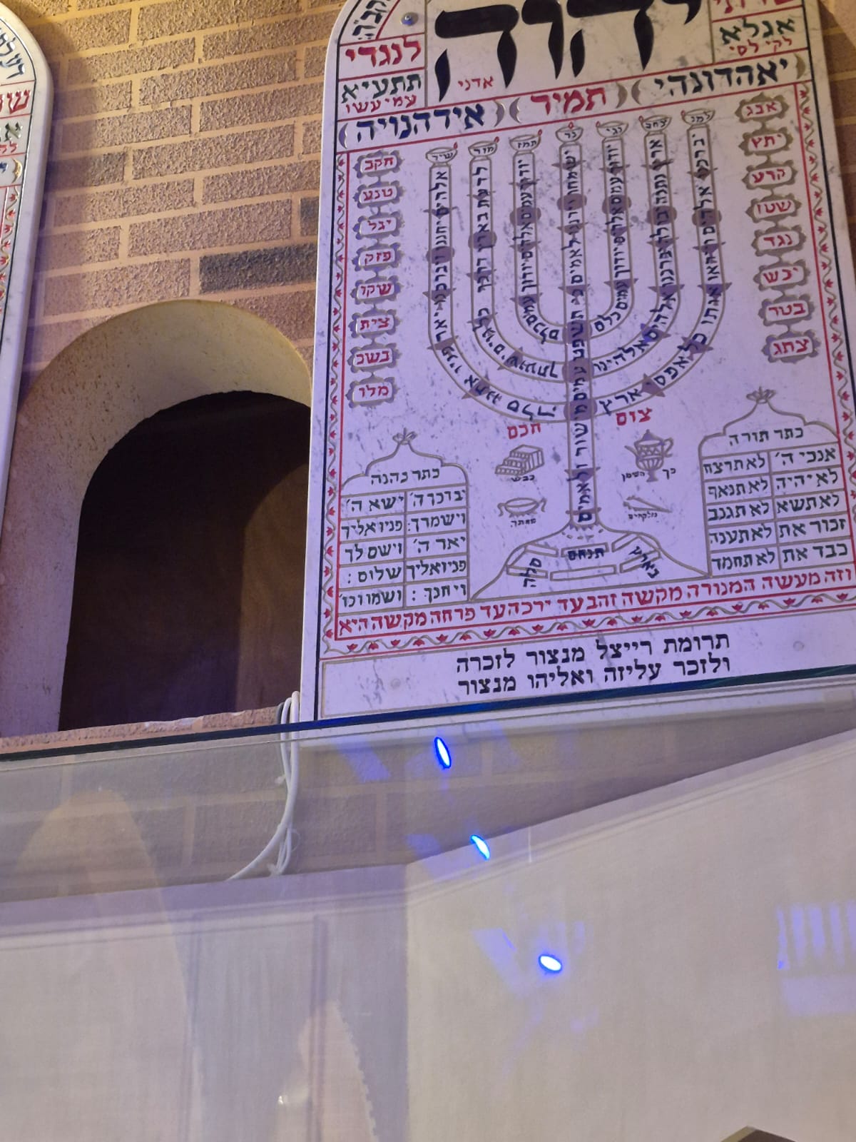 סיור לימודי במרכז מורשת יהדות בבל ובמוזיאון יהודי לוב — תמונה 16