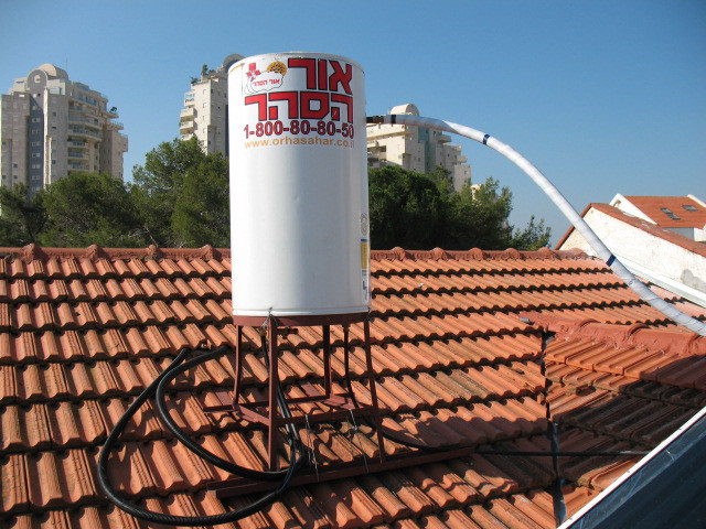 דוד חשמל כאמצעי לחיסכון כלכלי
